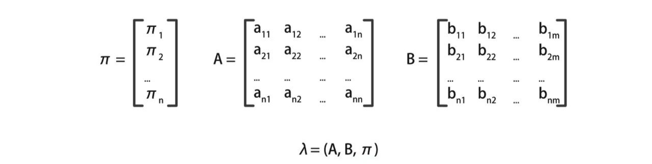 隐马尔可夫模型的概率矩阵