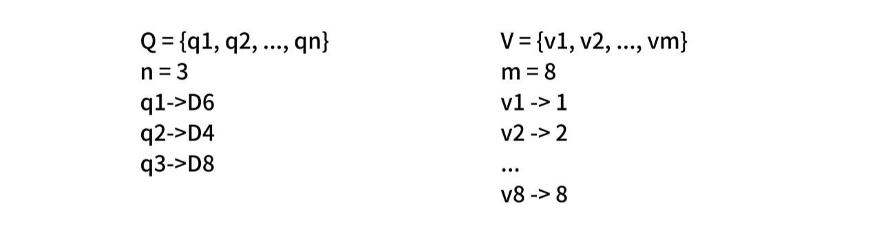 隐马尔可夫模型的集合