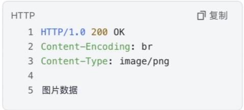 http多数据响应报文