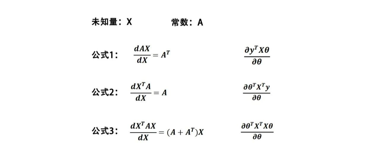 矩阵求导公式
