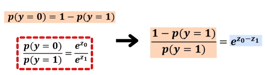 softmax类别为2公式推导2