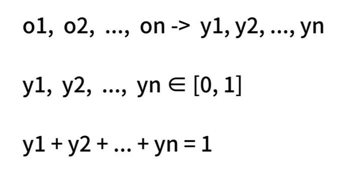 softmax类别概率总和